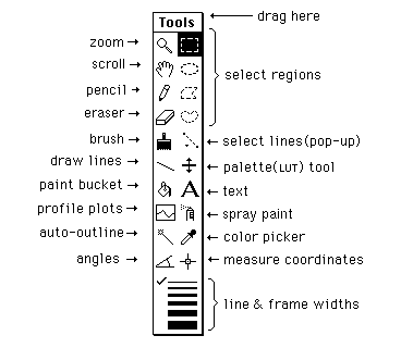 Image Processing Tool Bar